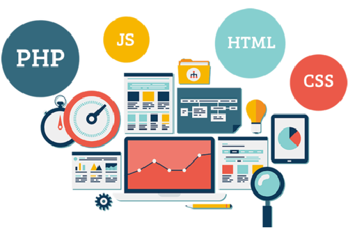 Static Website Designing Services