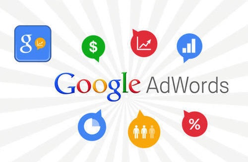 Google PPC Ads Services