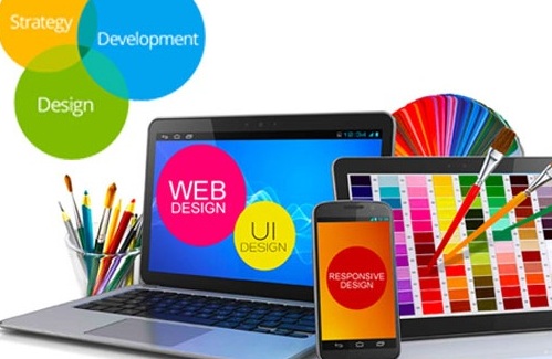 Website Designing Training