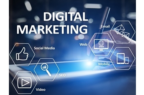 Digital Marketing Training