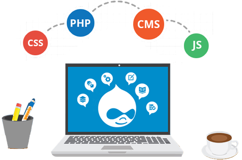 Drupal Website Development