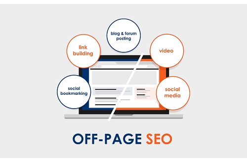 Off Page SEO