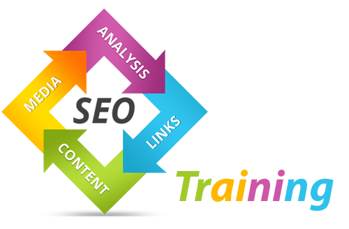 SEO Training